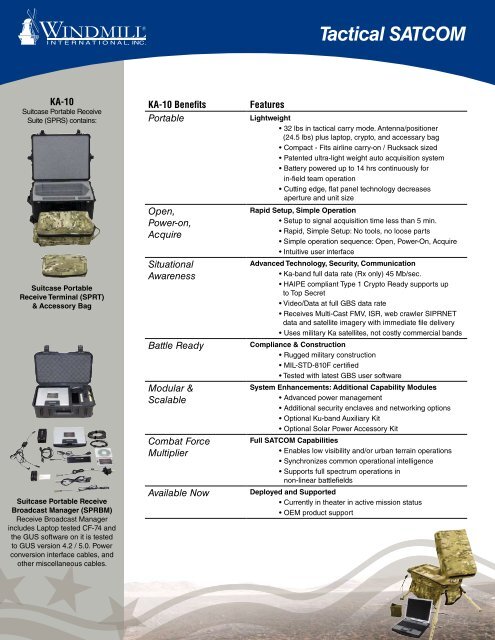 Tactical SATCOM - Windmill International Inc.