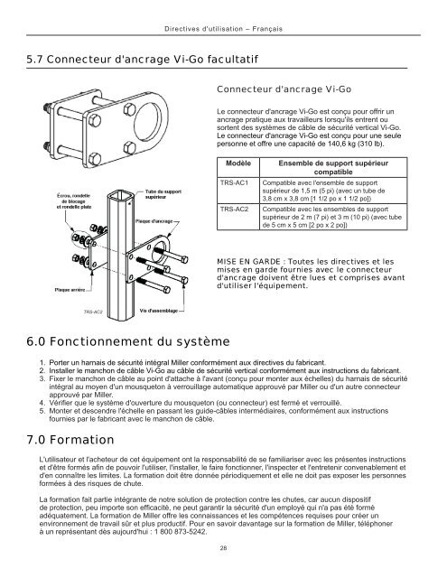 Vi-Go Systems Manual - Miller Fall Protection