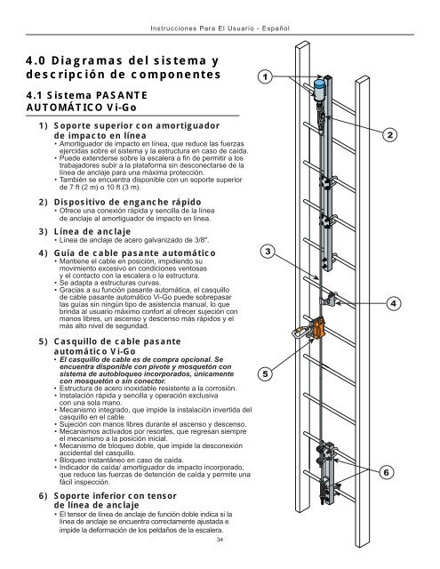 Vi-Go Systems Manual - Miller Fall Protection