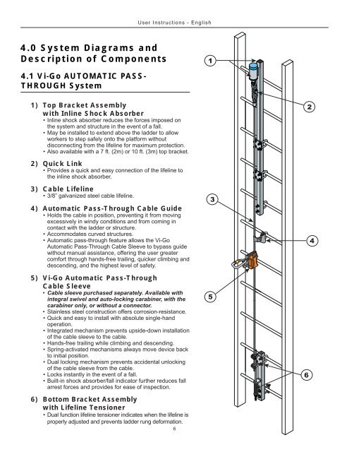 Vi-Go Systems Manual - Miller Fall Protection