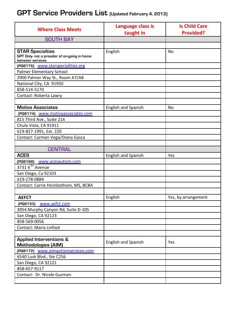 Service Provider List Document GPT Service Providers List - San Diego Regional Center