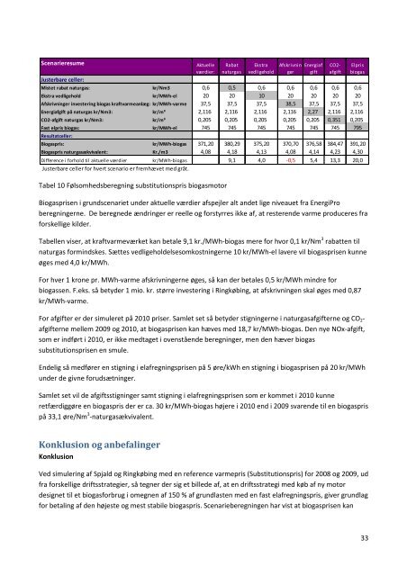Rapport (alle typer) - Danish Gas Technology Centre