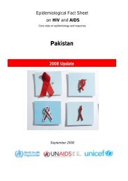 Pakistan - National AIDS Control Programme