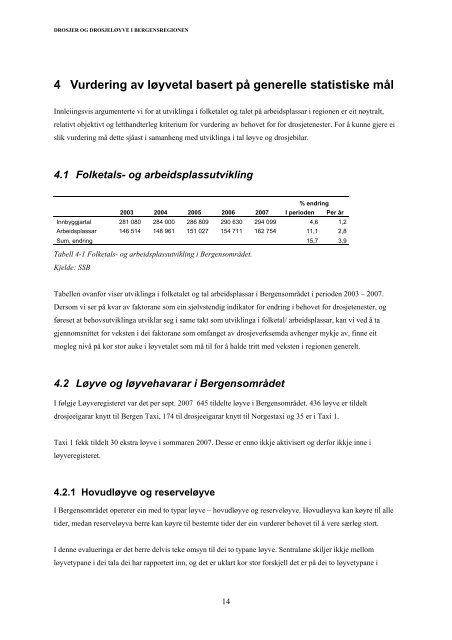 evaluering - Hordaland fylkeskommune