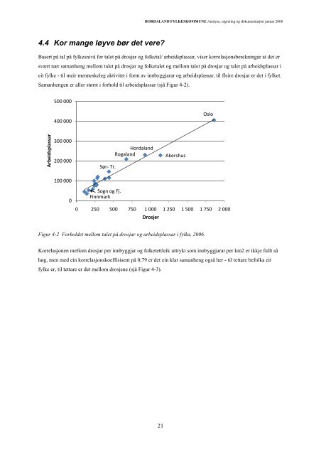 evaluering - Hordaland fylkeskommune