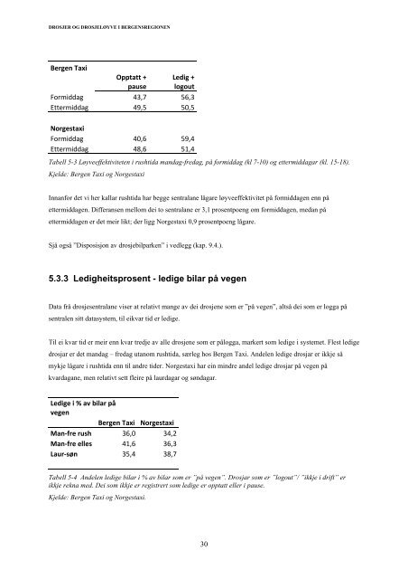 evaluering - Hordaland fylkeskommune