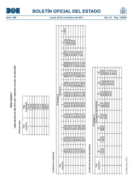 PDF (BOE-A-2011-18712 - 171 pÃ¡gs. - 8419 KB ) - BOE.es