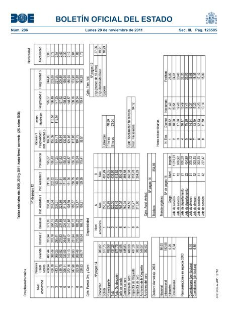 PDF (BOE-A-2011-18712 - 171 pÃ¡gs. - 8419 KB ) - BOE.es