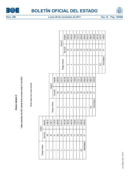 PDF (BOE-A-2011-18712 - 171 pÃ¡gs. - 8419 KB ) - BOE.es