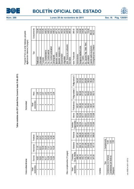 PDF (BOE-A-2011-18712 - 171 pÃ¡gs. - 8419 KB ) - BOE.es