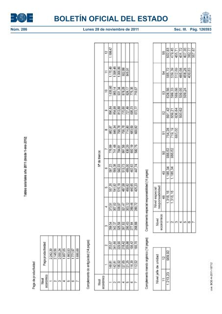 PDF (BOE-A-2011-18712 - 171 pÃ¡gs. - 8419 KB ) - BOE.es