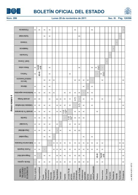 PDF (BOE-A-2011-18712 - 171 pÃ¡gs. - 8419 KB ) - BOE.es