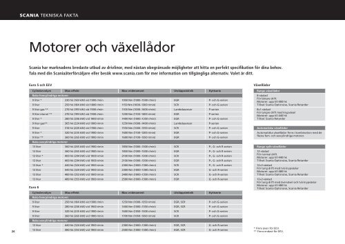 Distributionsbilar - Scania