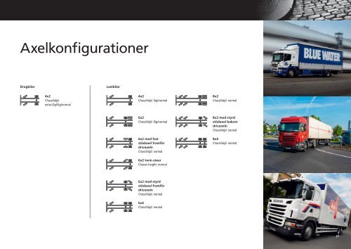 Distributionsbilar - Scania