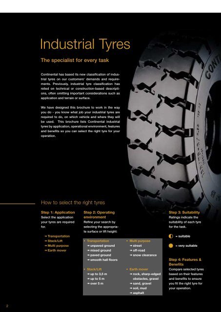 Continental Industrial Tyres - Vrakking