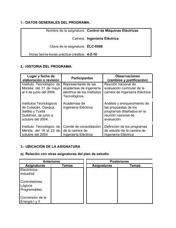 Control de mÃ¡quinas elÃ©ctricas