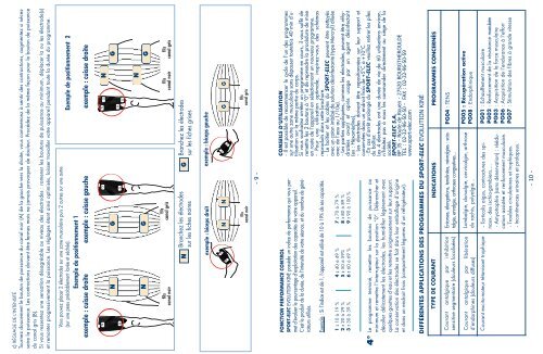 2 - Sport-elec.com