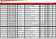 PDF Format: Price List - McGraw-Hill Education Australia & New ...