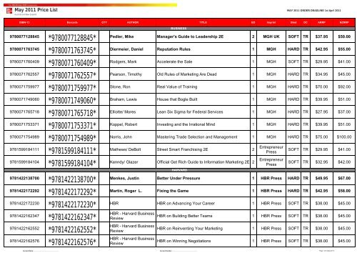 PDF Format: Price List - McGraw-Hill Education Australia & New ...