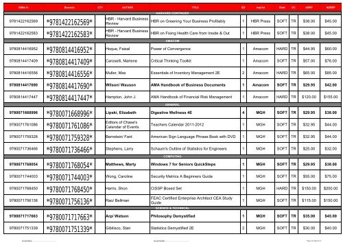 PDF Format: Price List - McGraw-Hill Education Australia & New ...