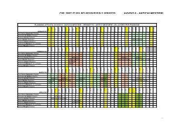 calendario planning por - avviso antichi mestieri - Cannizzaro