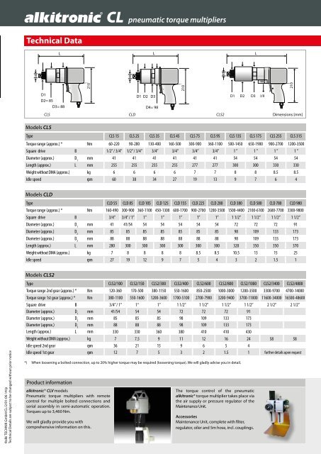 Pneumatic Torque Multiplier