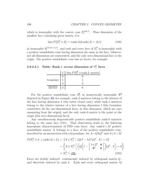 v2007.11.26 - Convex Optimization