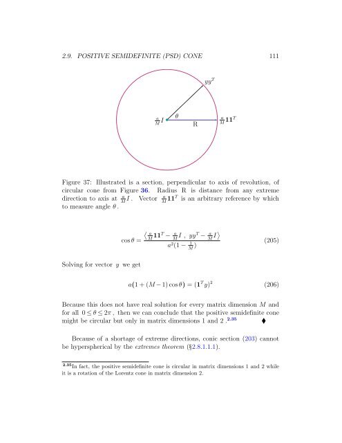 v2007.11.26 - Convex Optimization