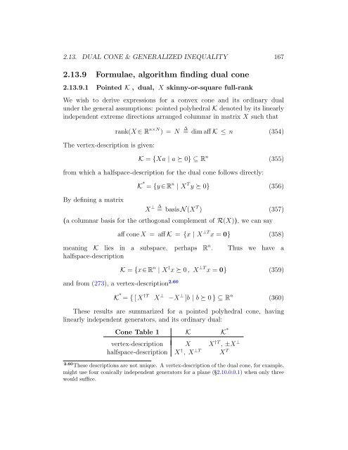 v2007.11.26 - Convex Optimization