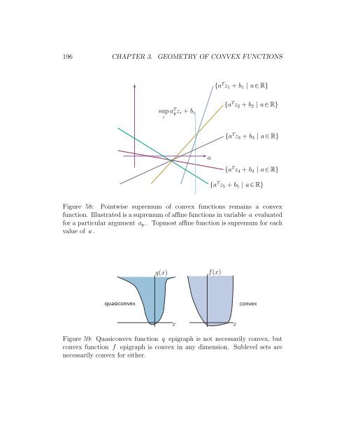 v2007.11.26 - Convex Optimization