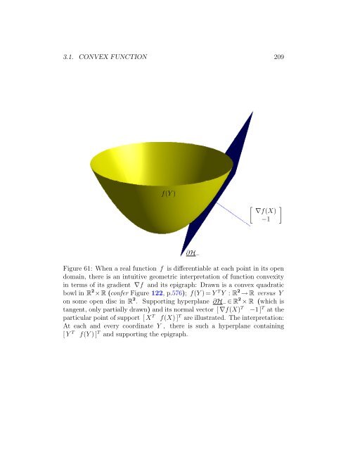 v2007.11.26 - Convex Optimization