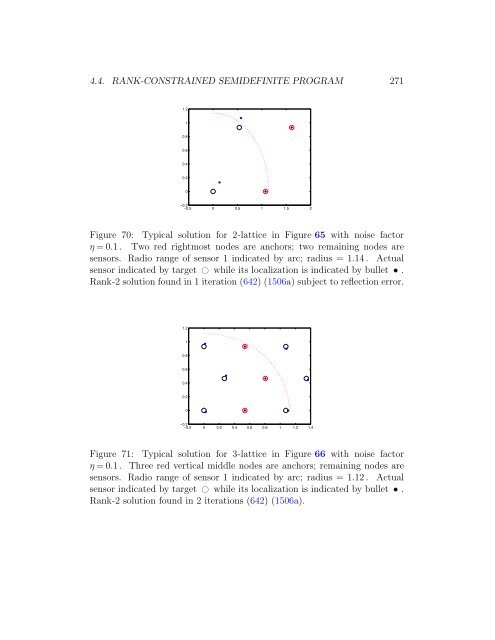 v2007.11.26 - Convex Optimization