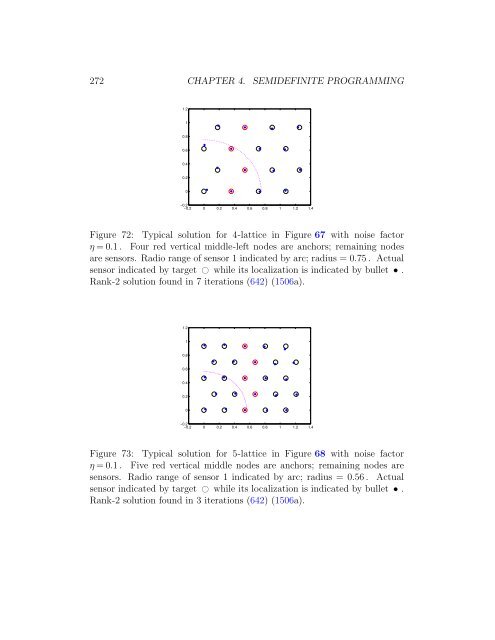 v2007.11.26 - Convex Optimization