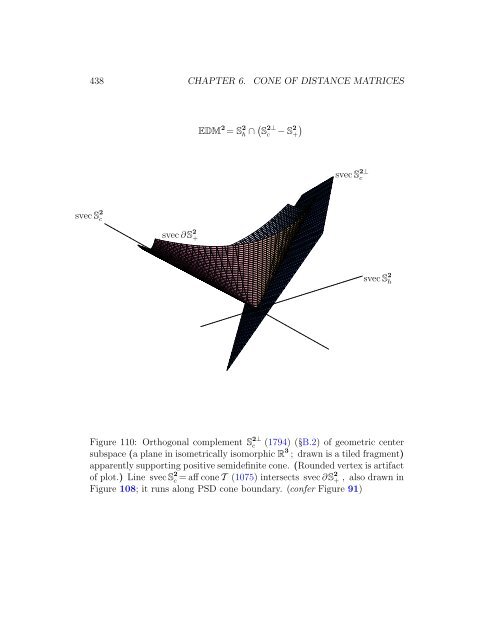 v2007.11.26 - Convex Optimization