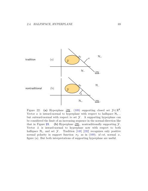 v2007.11.26 - Convex Optimization