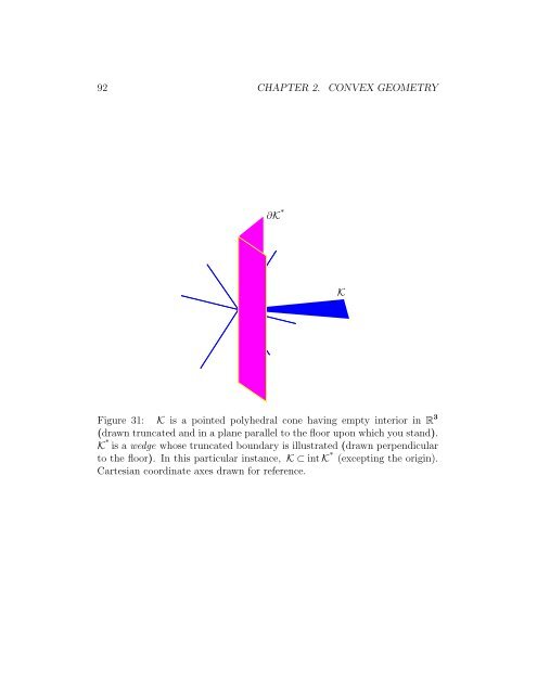 v2007.11.26 - Convex Optimization