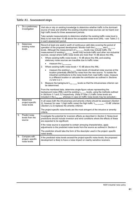 November 2004 (PDF 11.6 MB) - Barrick Gold Corporation