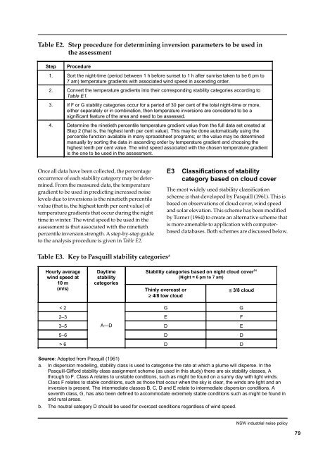 November 2004 (PDF 11.6 MB) - Barrick Gold Corporation