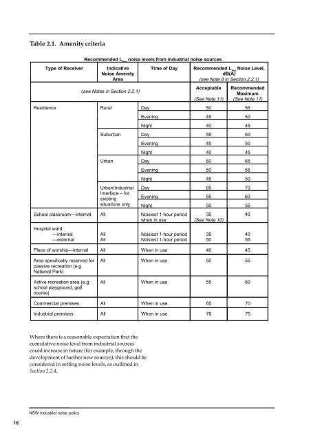 November 2004 (PDF 11.6 MB) - Barrick Gold Corporation