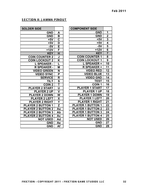 to Download the Conversion Kit Manual (PDF) - Suzo-Happ