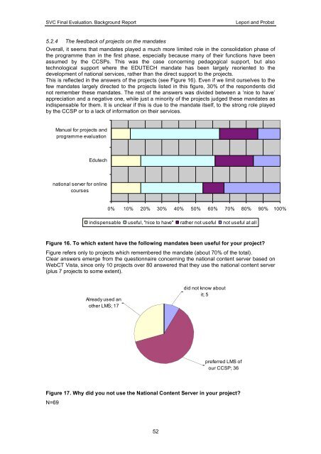 Evaluation of the Swiss Virtual Campus - Schweizerische ...