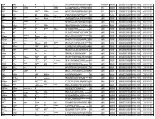 excel MCA17072012 - Dabur India Limited