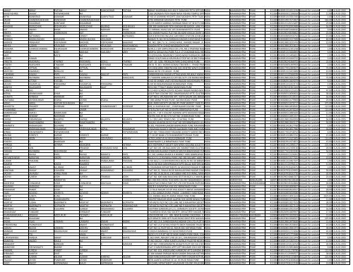 excel MCA17072012 - Dabur India Limited