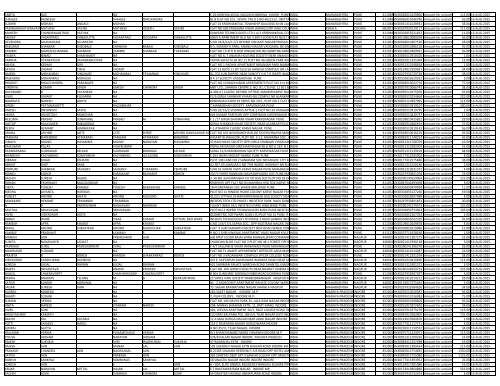 excel MCA17072012 - Dabur India Limited