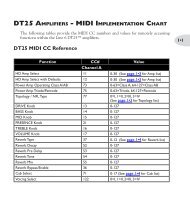 Download DT25 MIDI Implementation Chart - Line 6