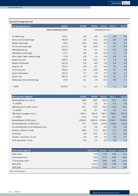 Juli 2011 - Danske Analyse - Danske Bank