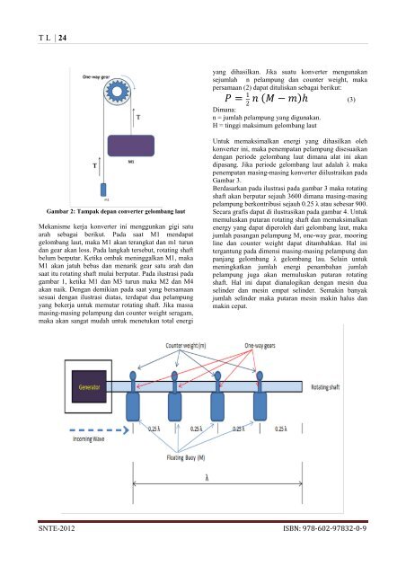 Buku Prosiding Seminar Nasional Tahun 2012 - ELEKTRO ...