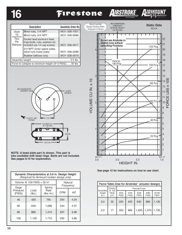 W01-358-7001 Datasheet - MRO Stop