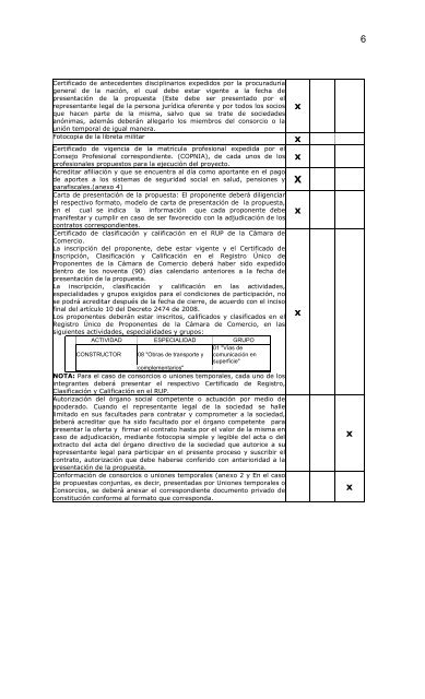 Acta de evaluacion XV - GobernaciÃ³n del QuindÃ­o