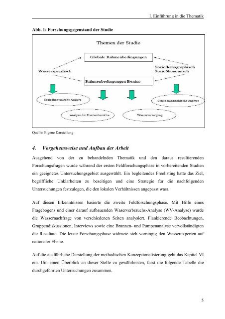 Full Article (Deutsch) - Impetus